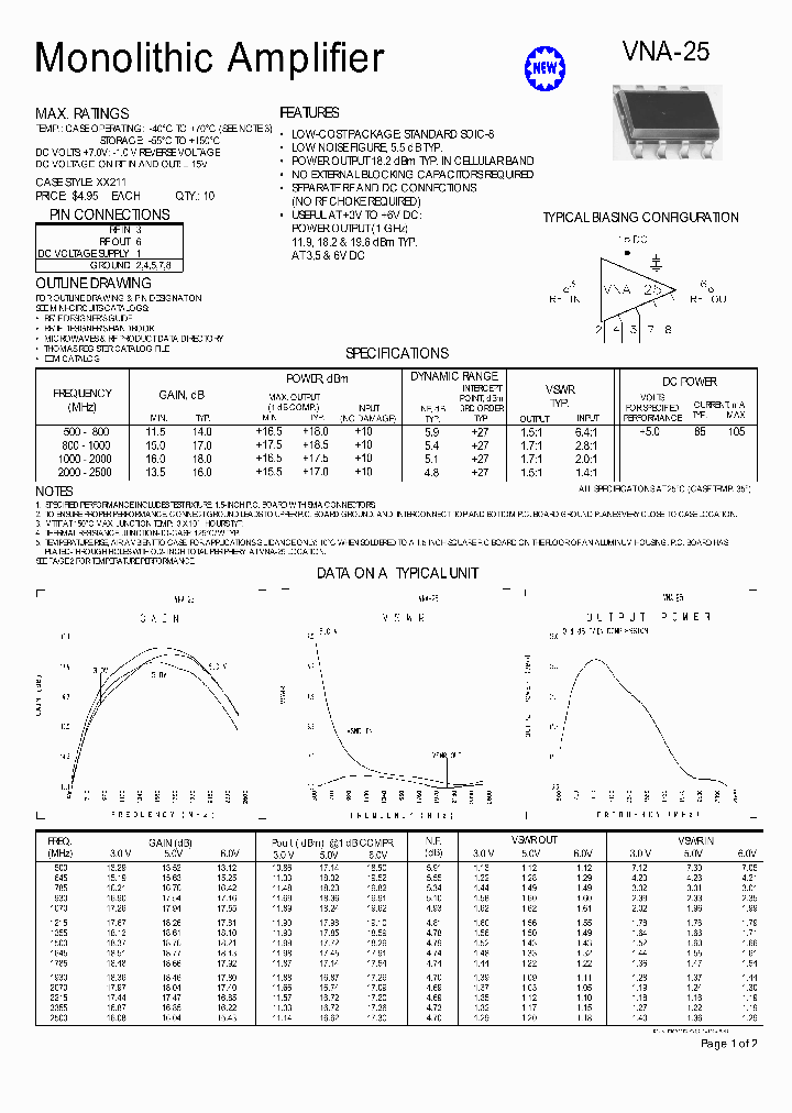 VNA-25_613204.PDF Datasheet