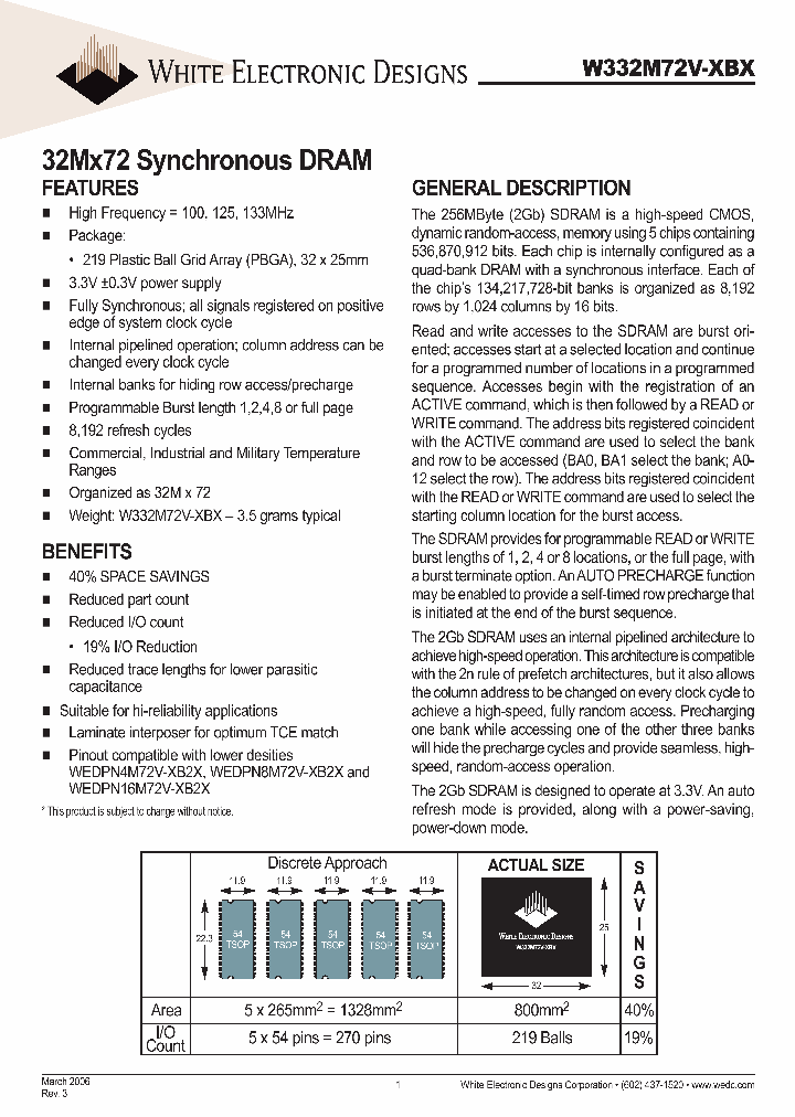 W332M72V-133BM_652547.PDF Datasheet