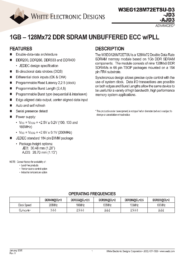 W3EG128M72ETSU262D3_652891.PDF Datasheet