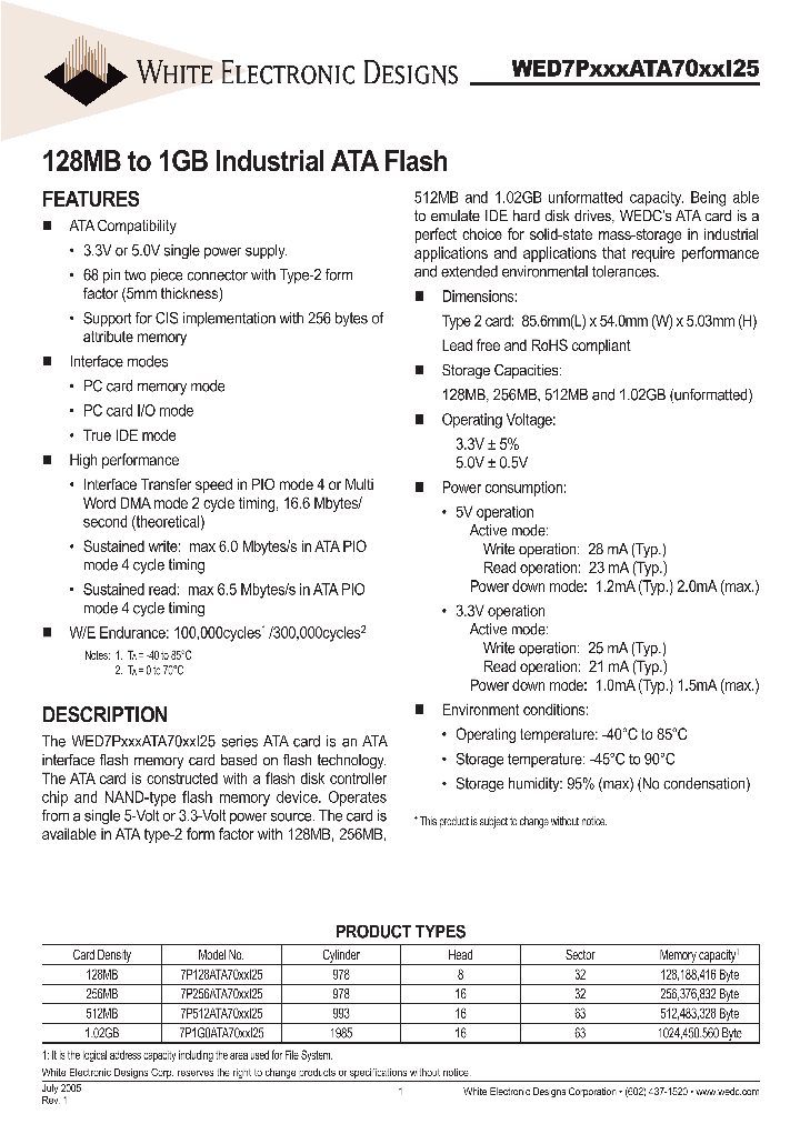 WED7P128ATA7003I25_652233.PDF Datasheet