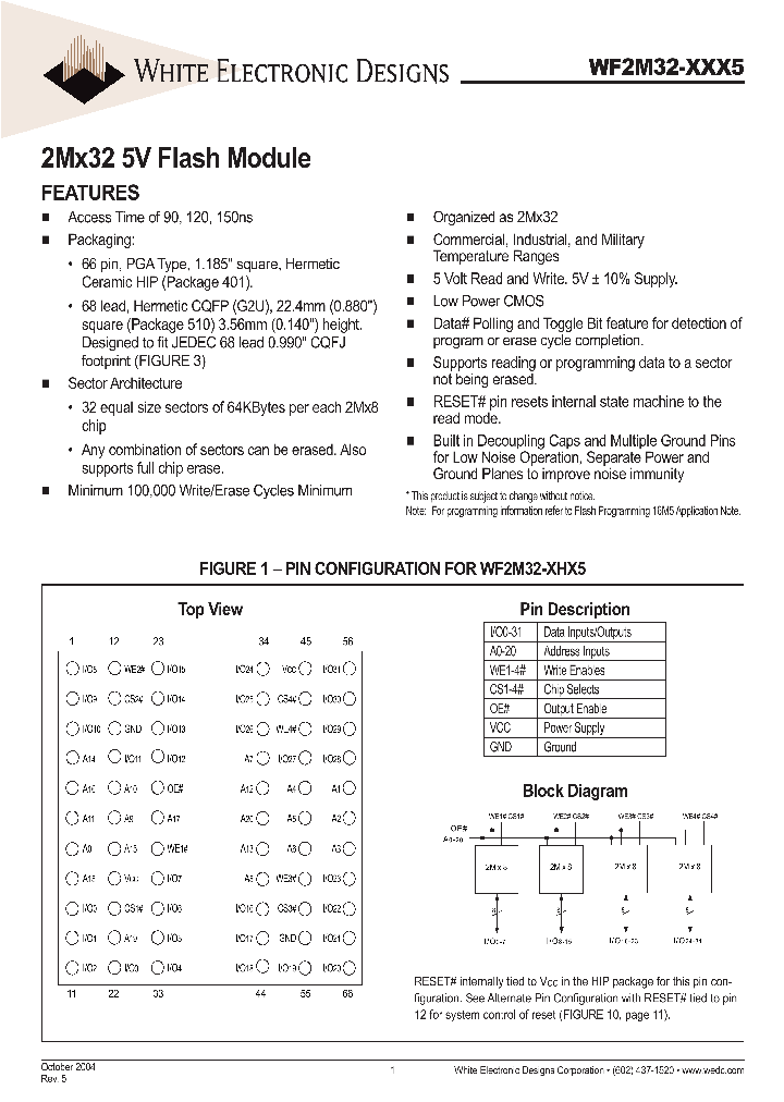 WF2M32U-090HQ5_651894.PDF Datasheet