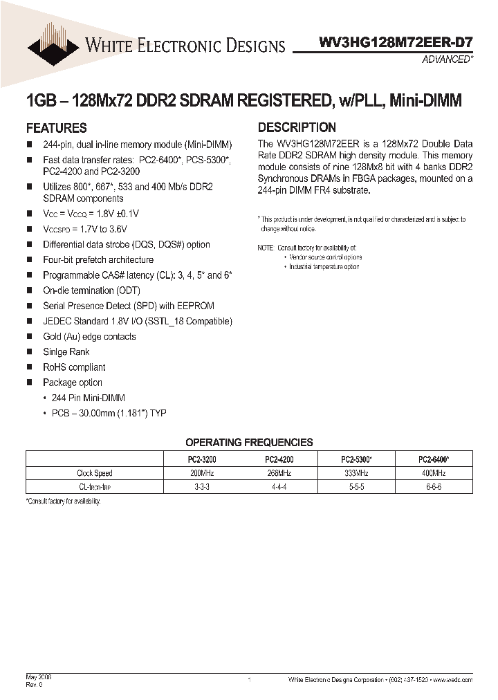 WV3HG128M72EER534D7MG_651296.PDF Datasheet