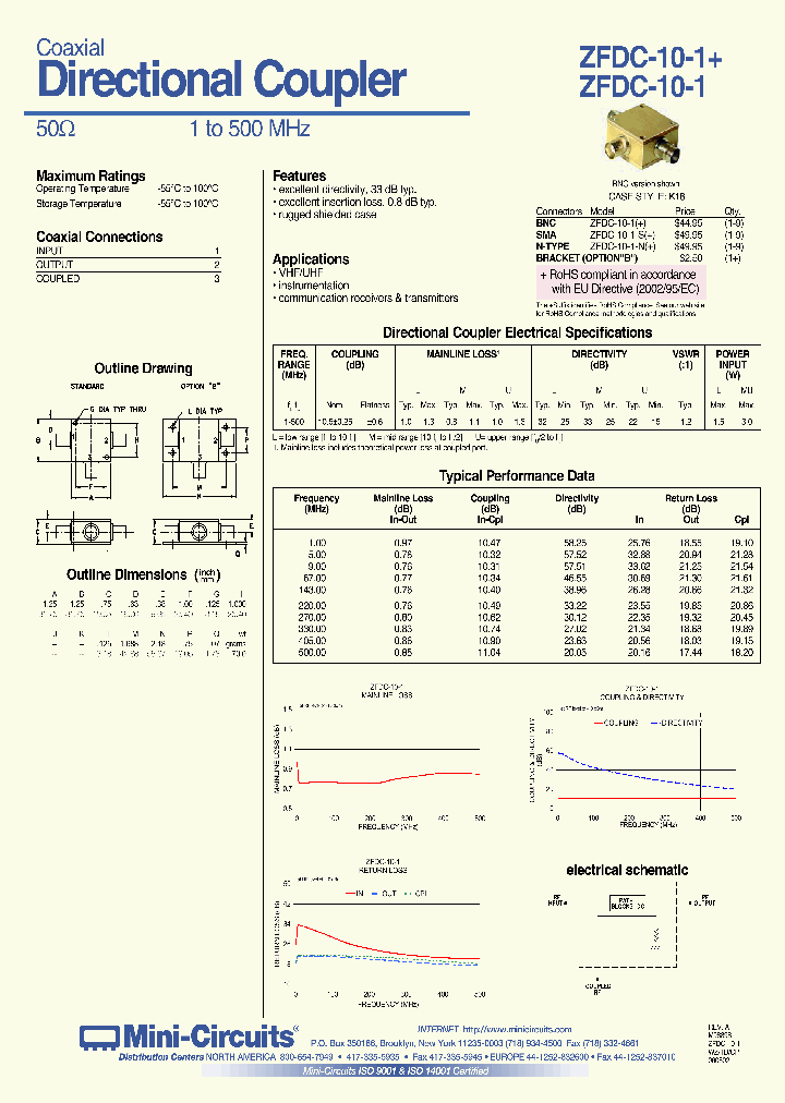 ZFDC-10-1-N_724625.PDF Datasheet