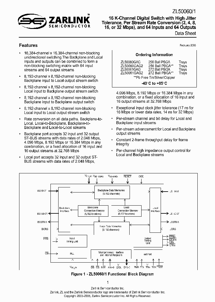 ZL50061GAG2_703247.PDF Datasheet