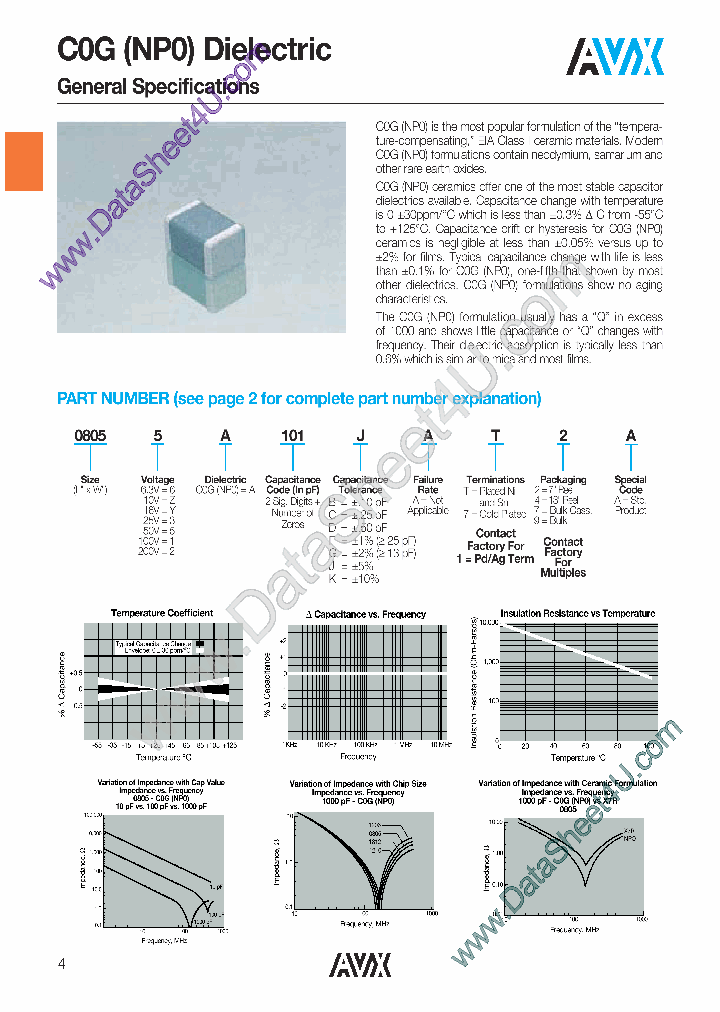18125A103JAT7A_839182.PDF Datasheet