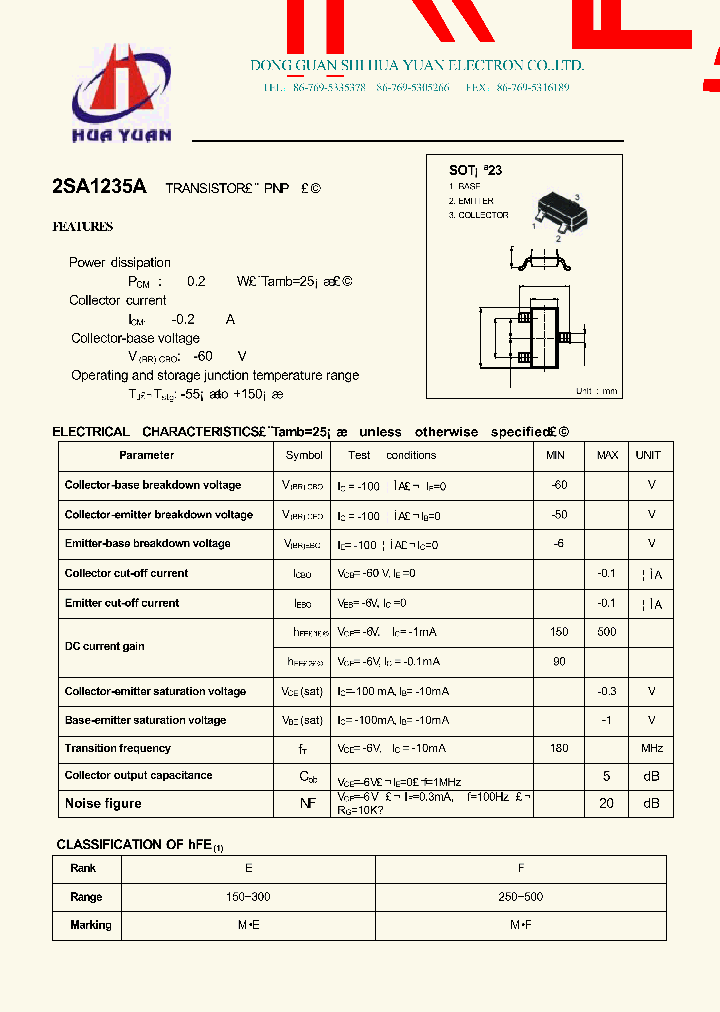 2SA1235A_944253.PDF Datasheet