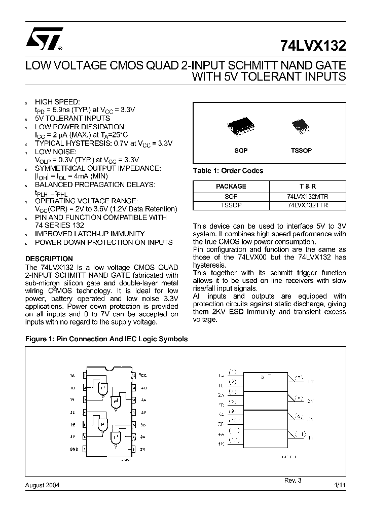 74LVX132_951688.PDF Datasheet