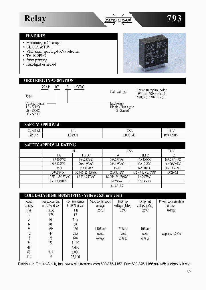 793-P1AS12VDC_862937.PDF Datasheet