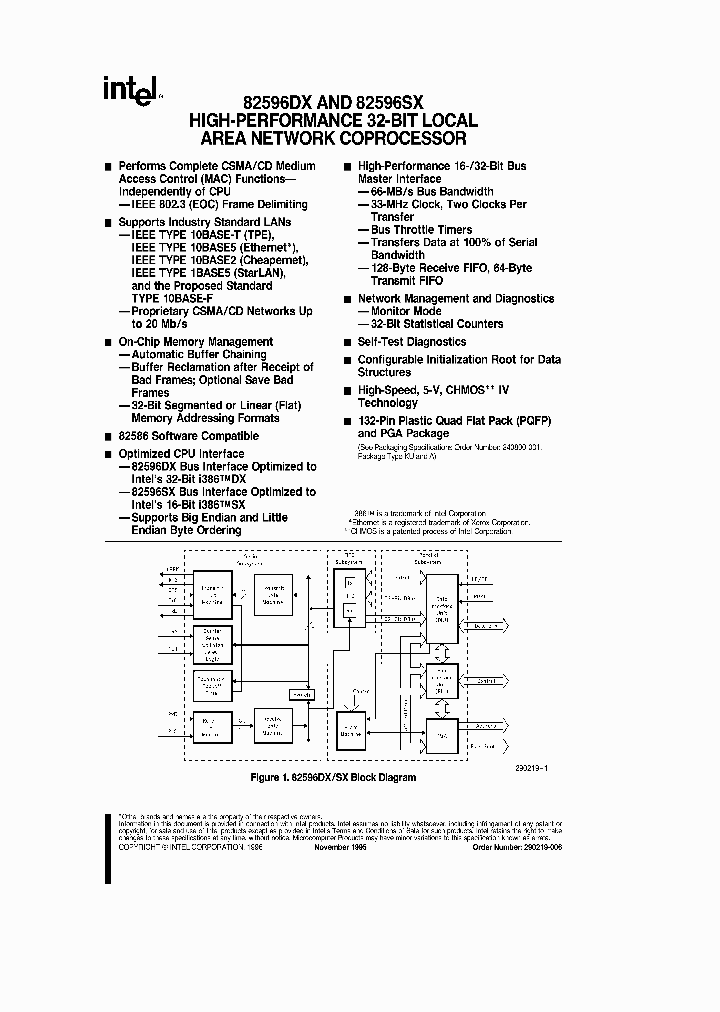 82596DX_881287.PDF Datasheet