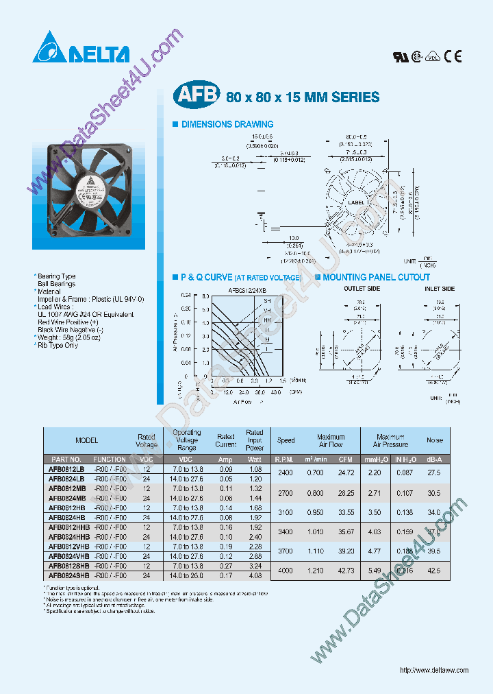 AFB0812VHB_939606.PDF Datasheet