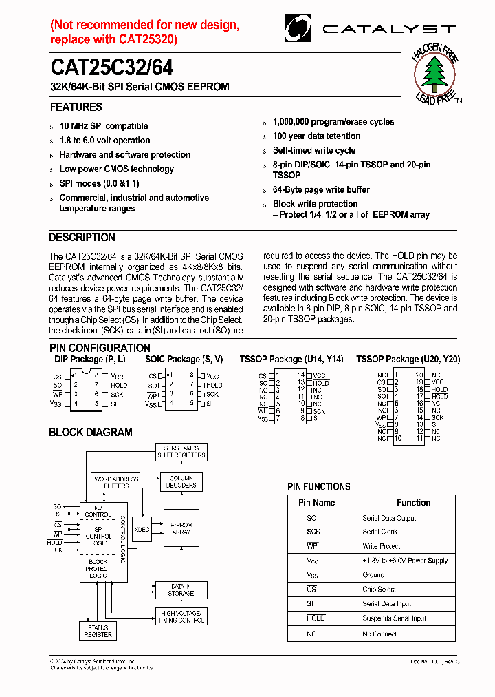 CAT25C64PSATE13_879016.PDF Datasheet