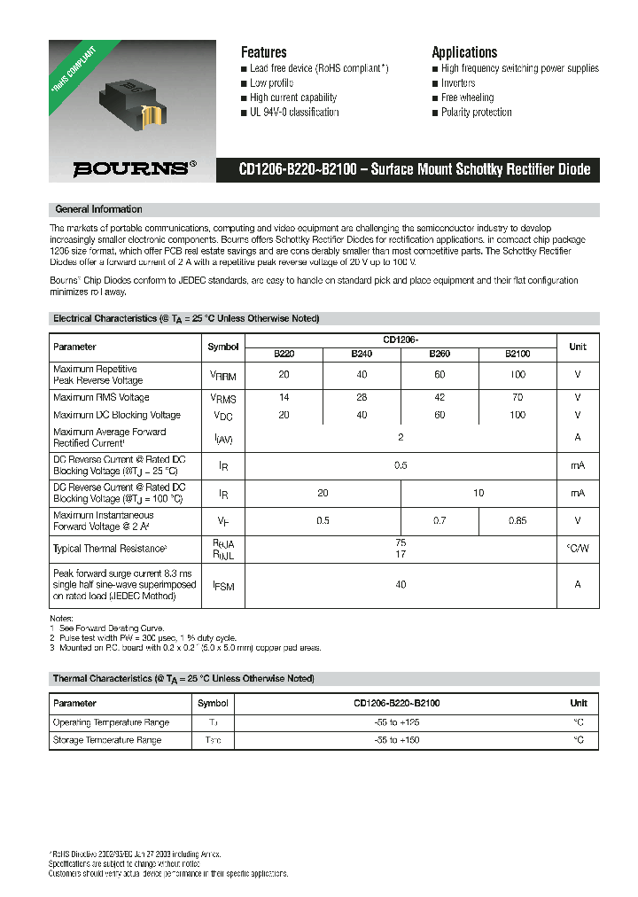 CD1206-B2100_1016204.PDF Datasheet