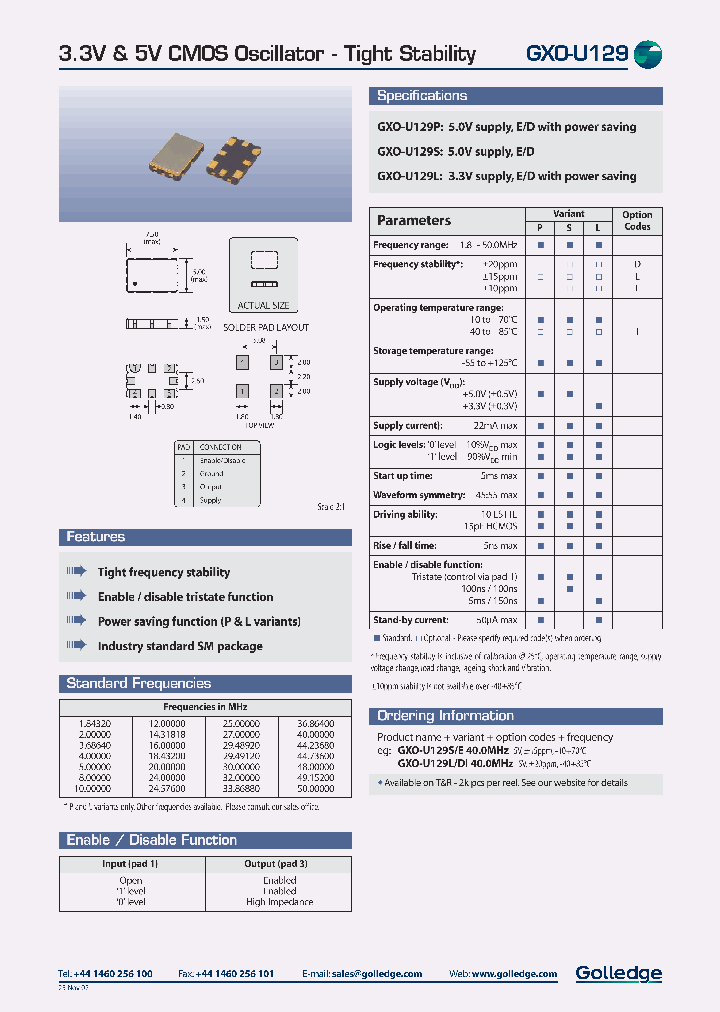 GXO-U129_649219.PDF Datasheet