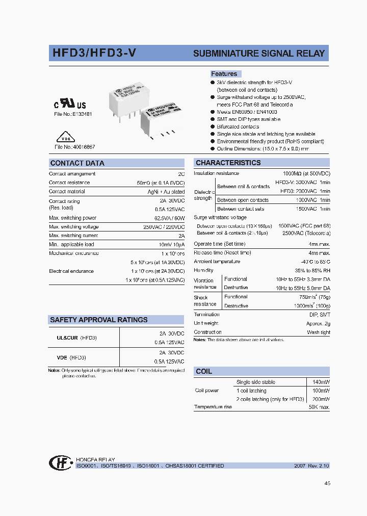 HFD3_956818.PDF Datasheet