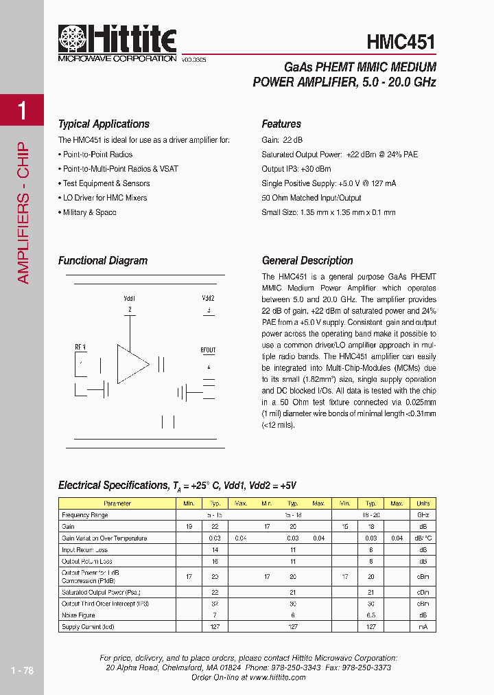 HMC451_618537.PDF Datasheet