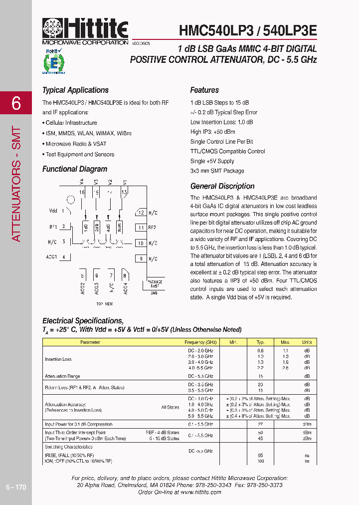 HMC540LP3_618447.PDF Datasheet