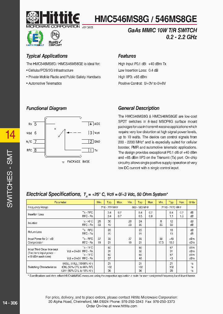 HMC546MS8G_811396.PDF Datasheet