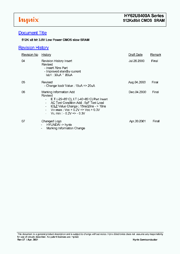 HY62U8400A_819044.PDF Datasheet