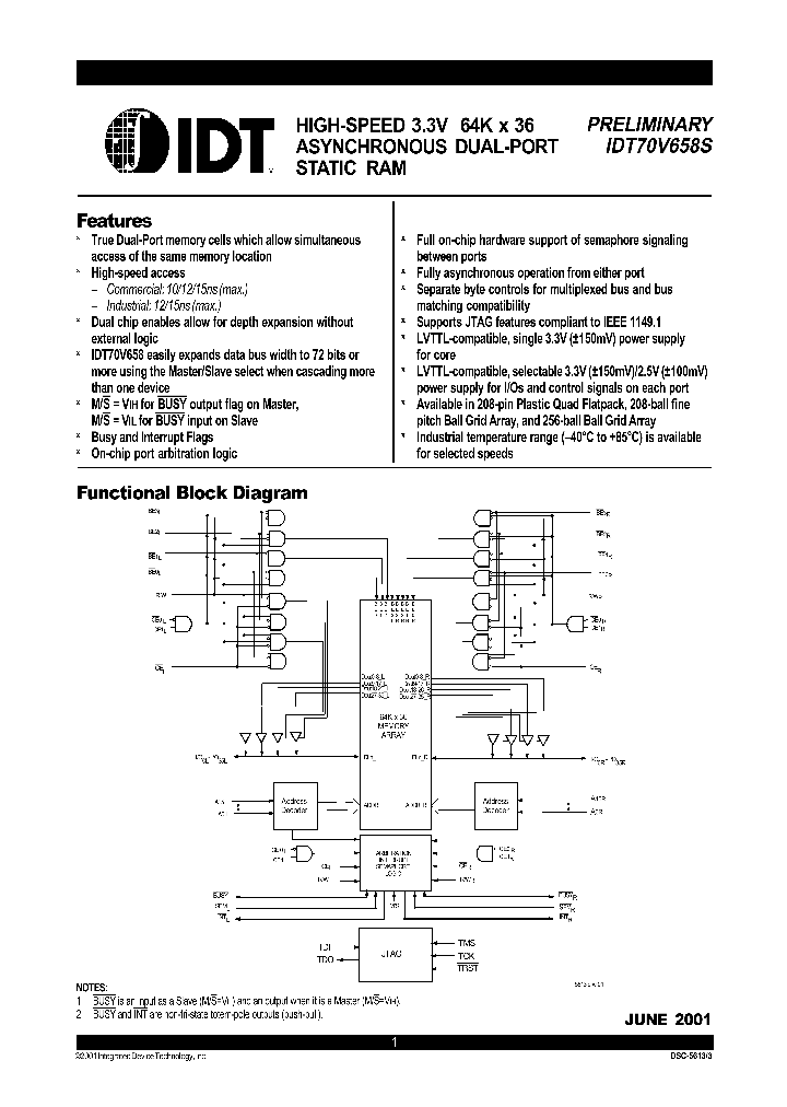 IDT70V658S15BC_772913.PDF Datasheet