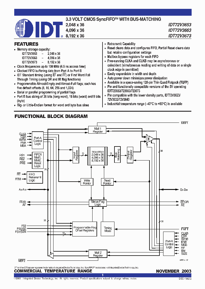 IDT72V3673_685765.PDF Datasheet