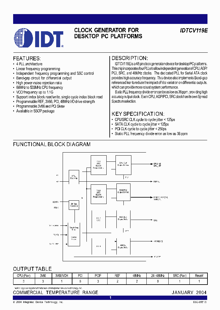 IDTCV119E_679563.PDF Datasheet