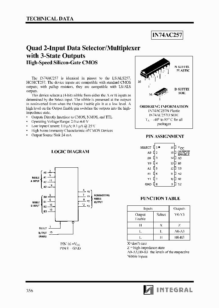 IN74AC257_638008.PDF Datasheet