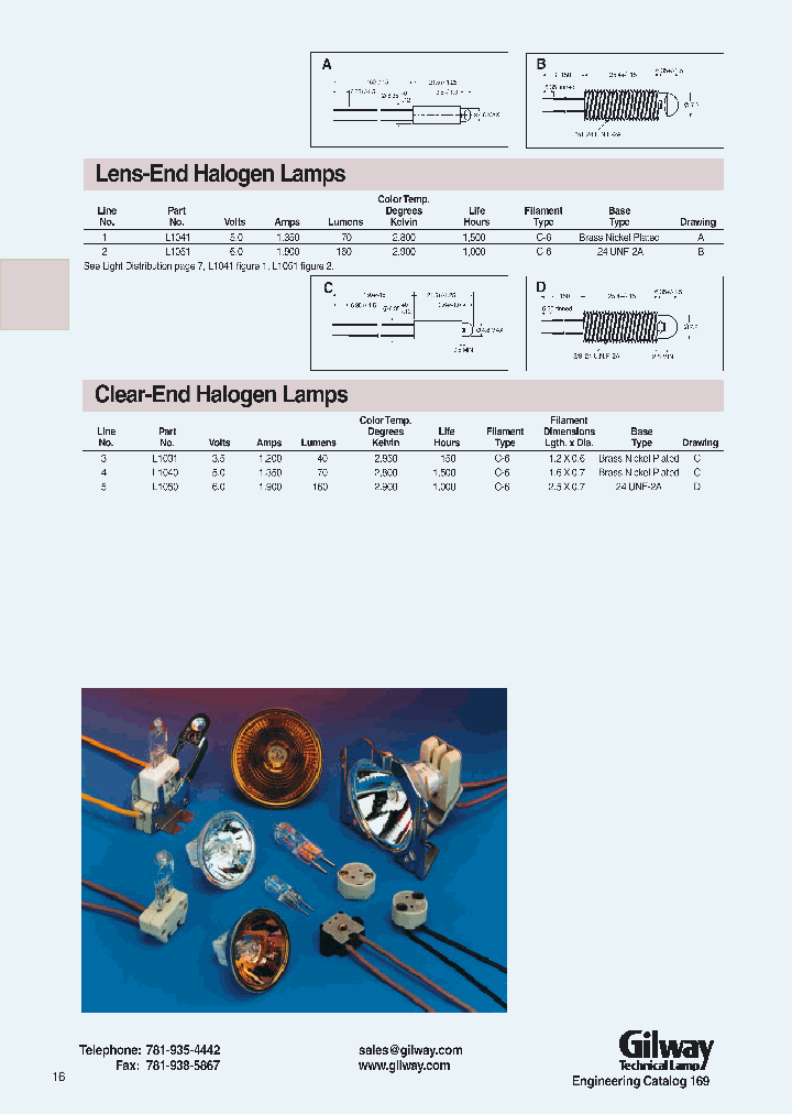 L1051_846478.PDF Datasheet