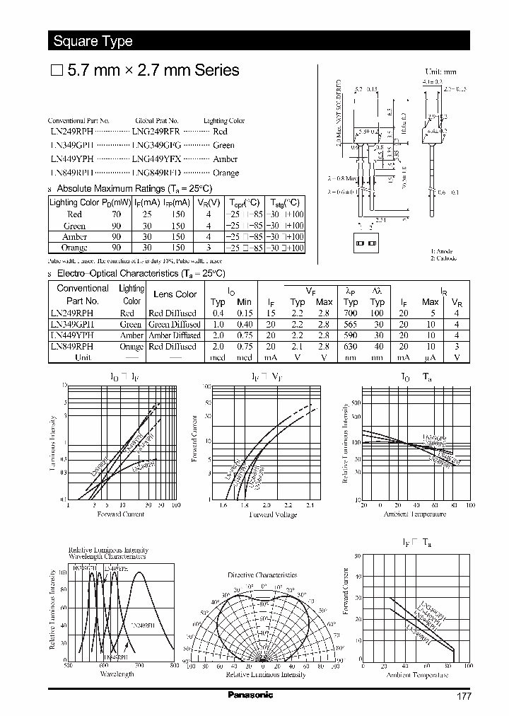 LN249RPH_953438.PDF Datasheet