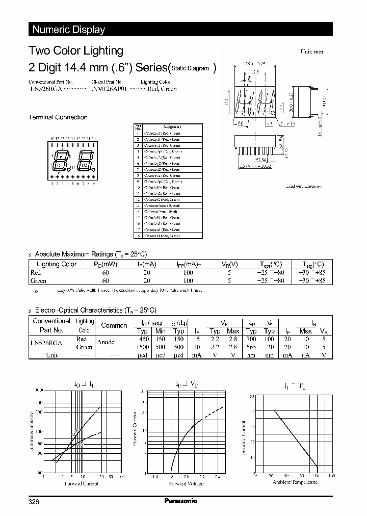 LN526RGA_958619.PDF Datasheet