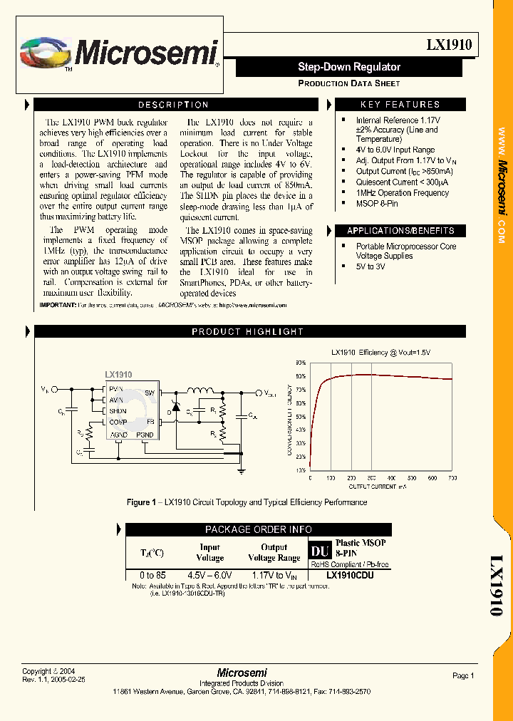 LX1910_940078.PDF Datasheet