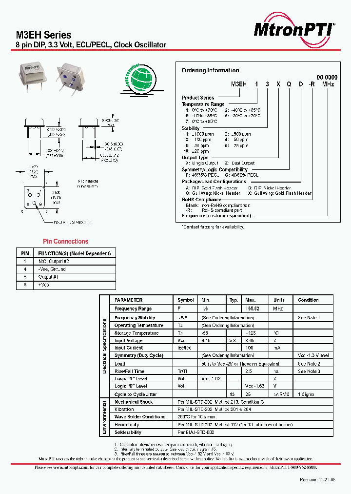 M3EH51XPA-R_682490.PDF Datasheet