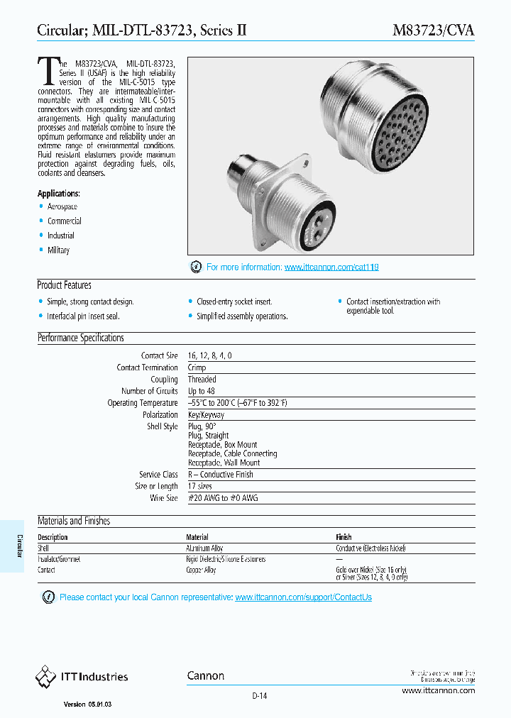 M83723CVA_689817.PDF Datasheet