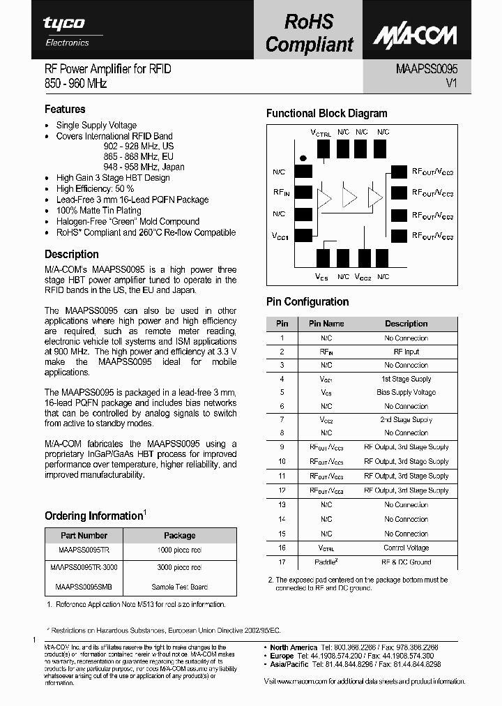 MAAPSS0095_614571.PDF Datasheet