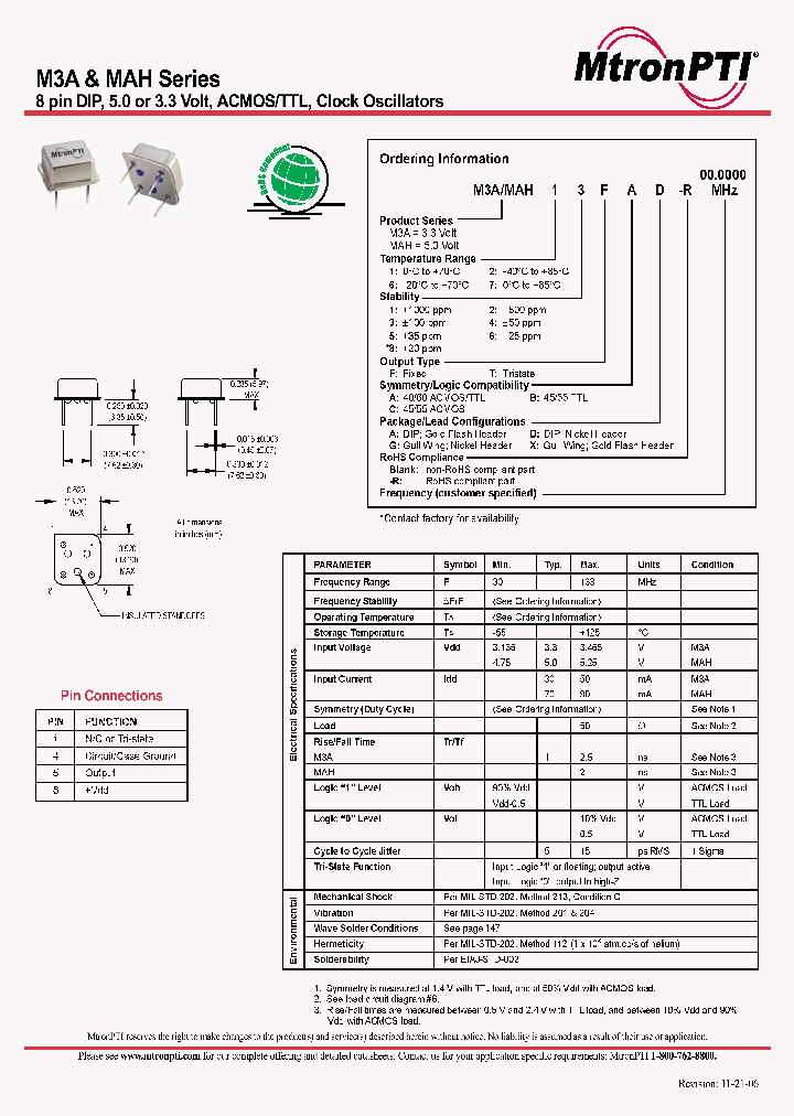 MAH11FAA-R_682481.PDF Datasheet