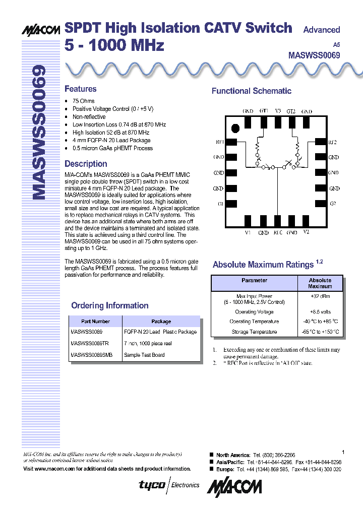 MASWSS0069_1020189.PDF Datasheet