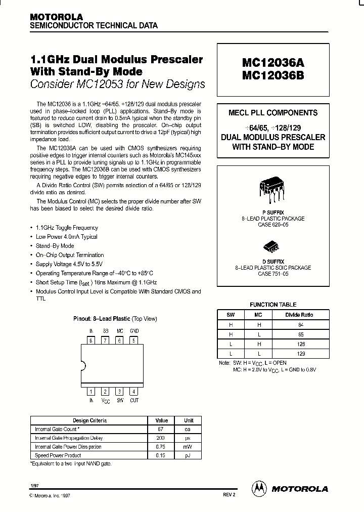 MC12036AD_878671.PDF Datasheet