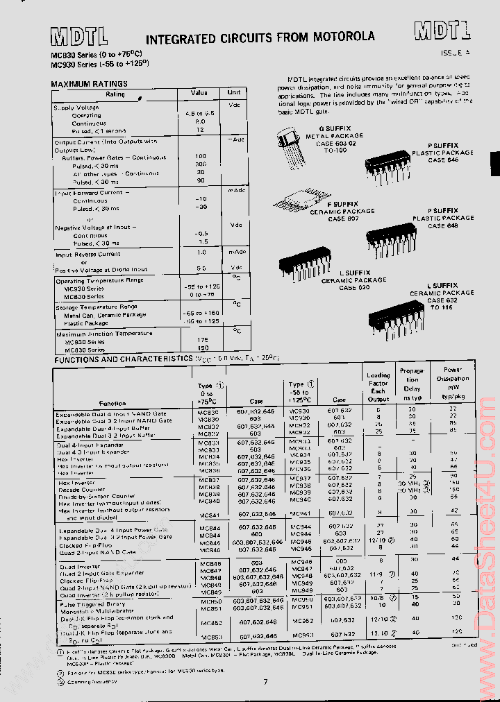 MC1813_868595.PDF Datasheet