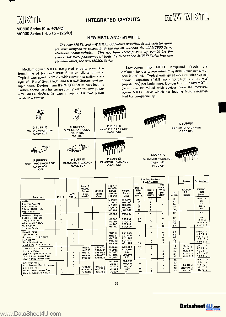 MC9813_875515.PDF Datasheet