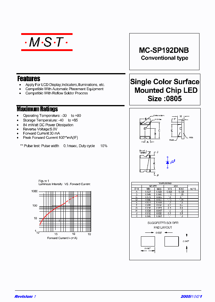 MC-SP192DNB_668340.PDF Datasheet