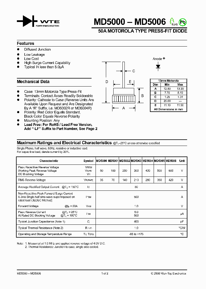 MD5000_936251.PDF Datasheet