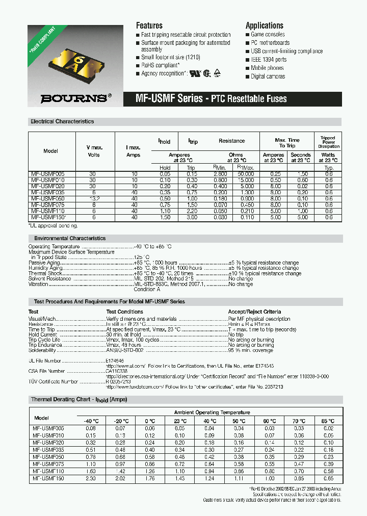 MF-USMF_671089.PDF Datasheet