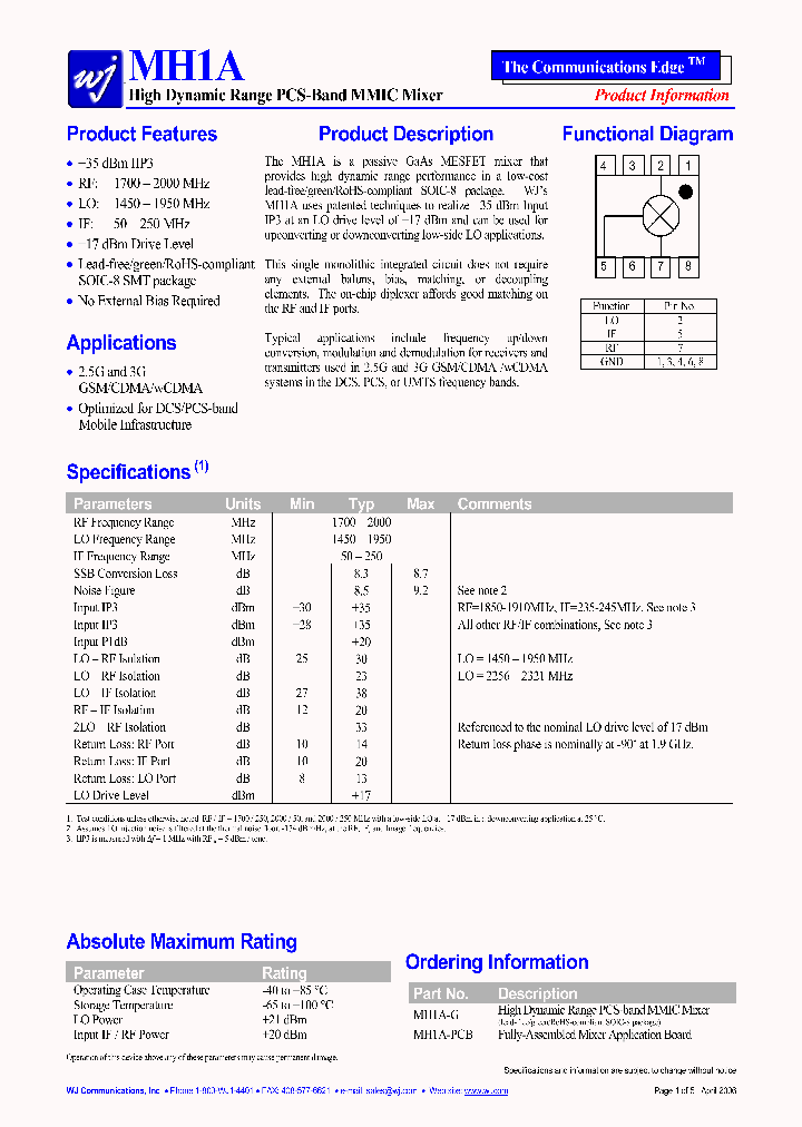 MH1A-PCB_676316.PDF Datasheet