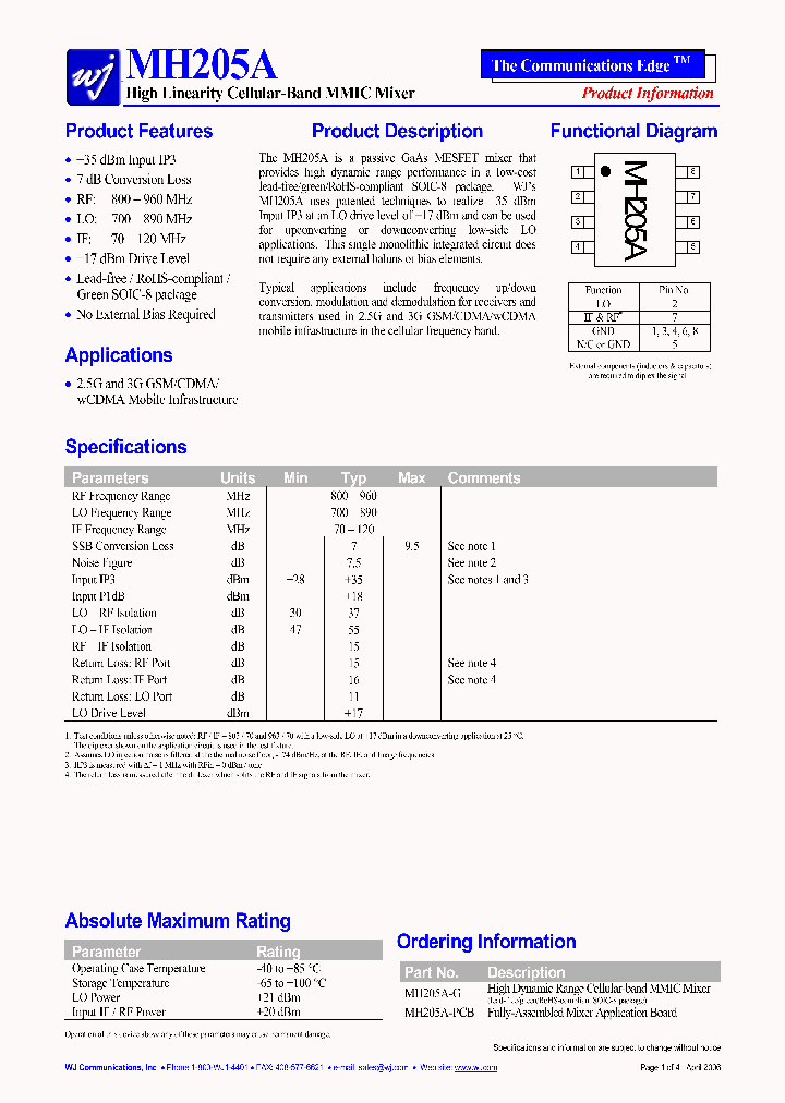 MH205A-PCB_676301.PDF Datasheet