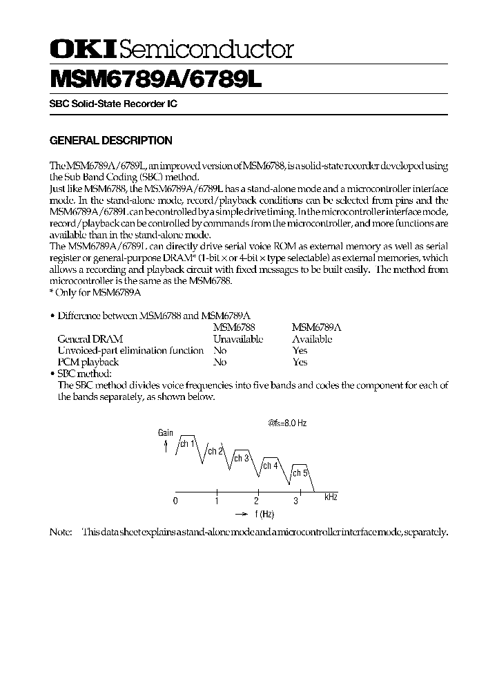 MSM6789L_939970.PDF Datasheet