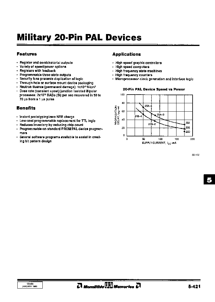 PAL16L2XX_913259.PDF Datasheet