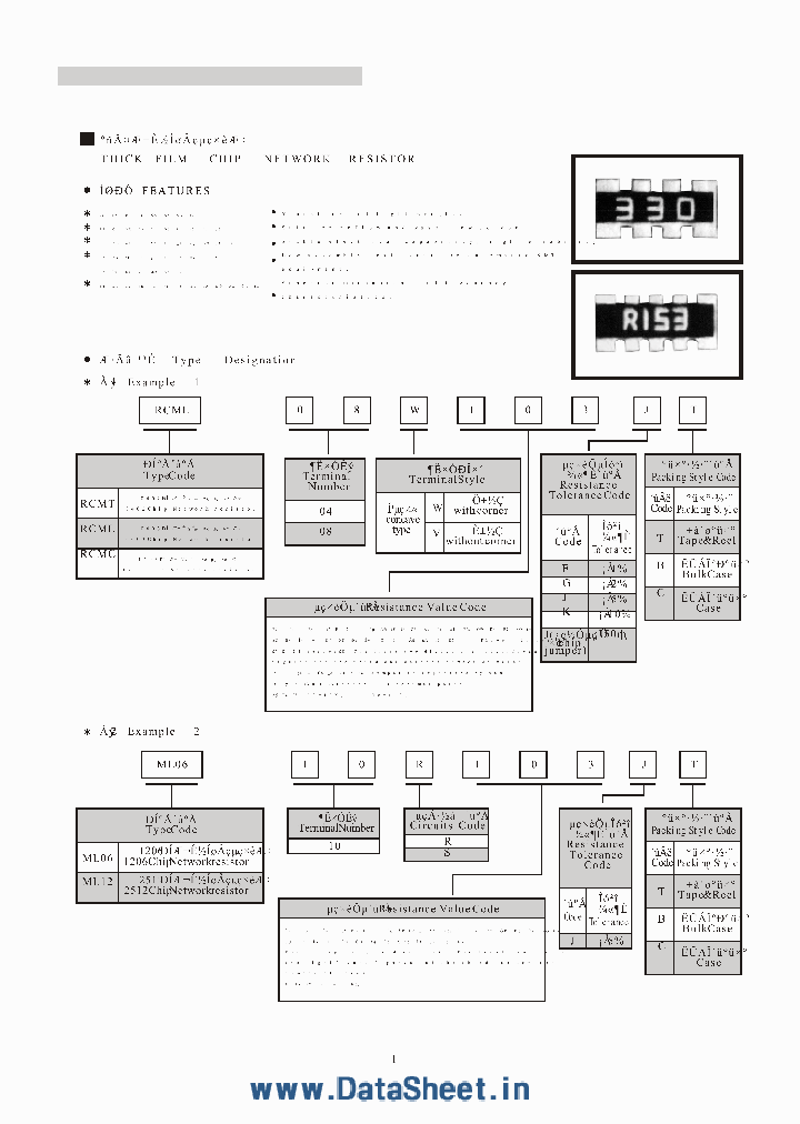 RCMC04XXX_820265.PDF Datasheet