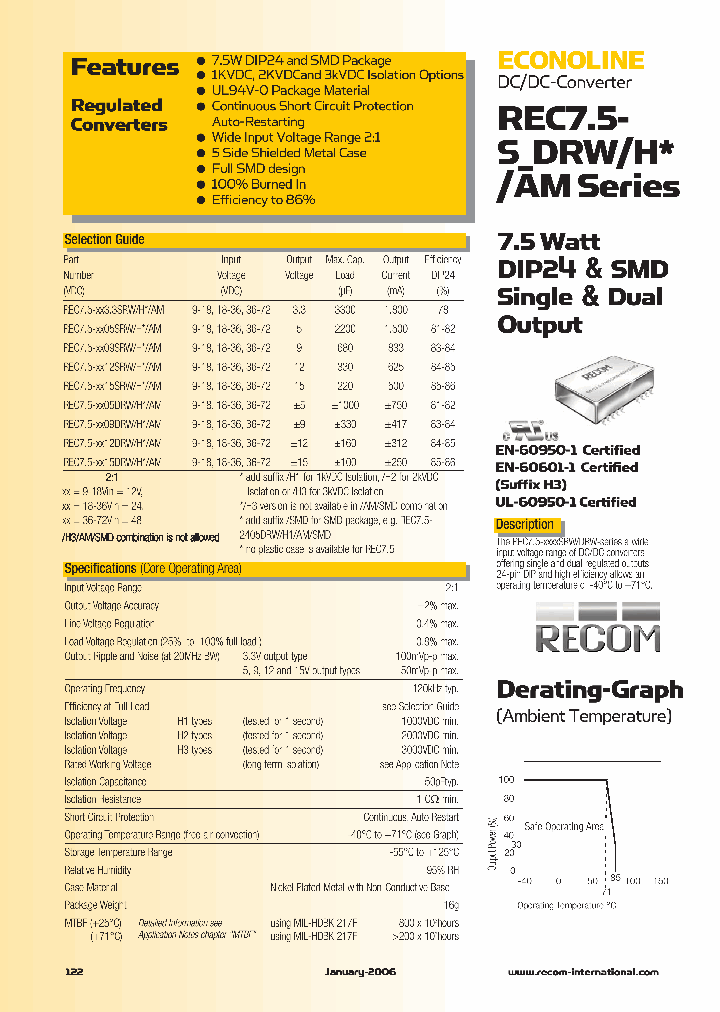 REC75-4833SRWH2AMSMD_745208.PDF Datasheet