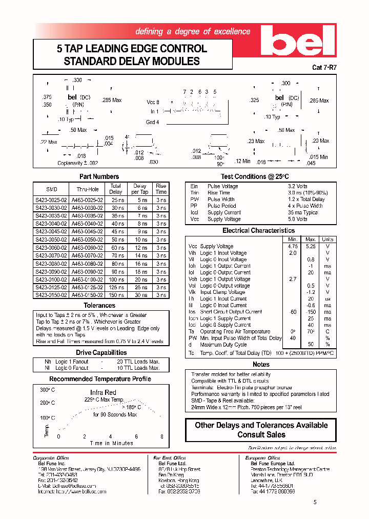 S423-0025-02_678208.PDF Datasheet