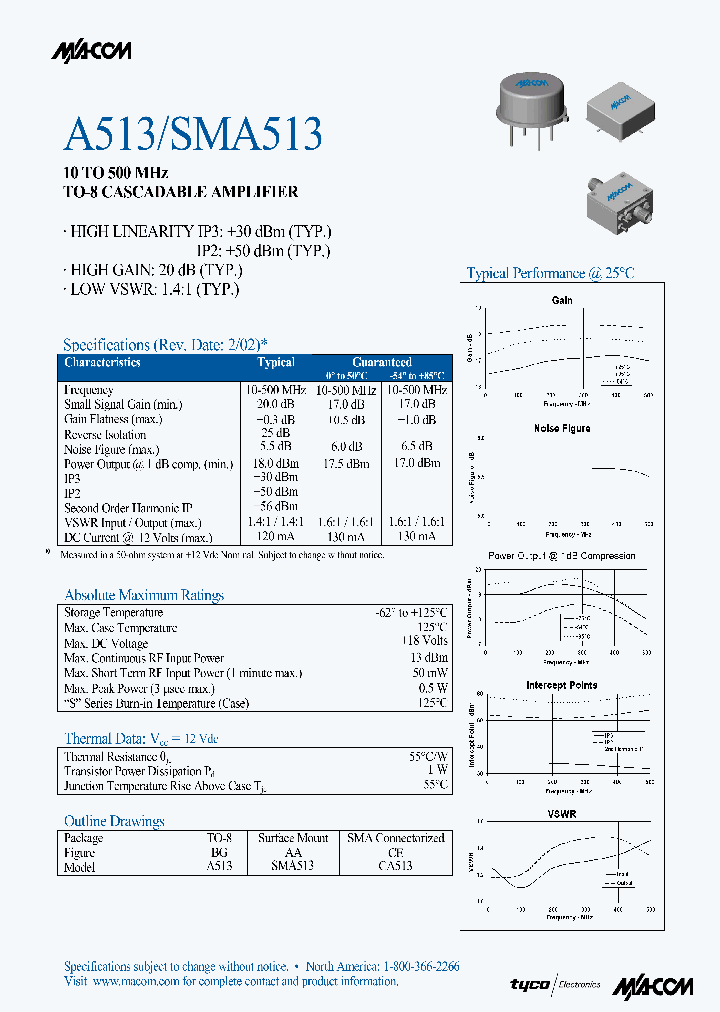 SMA513_1023997.PDF Datasheet