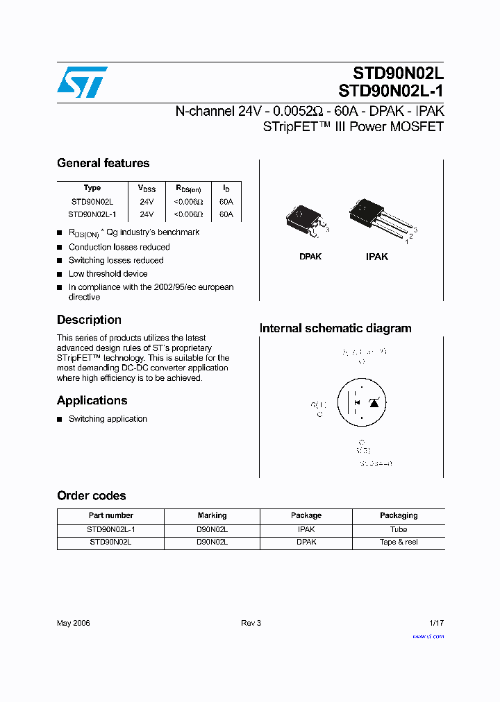 STD90N02L_839881.PDF Datasheet